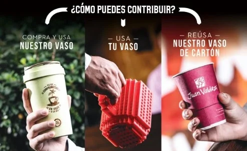 Estrategia de marketing sostenible llevada a cabo en Juan Valdez Café.